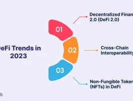 DeFi's Crash: Why 2025 is the Breakthrough. (r/DeFi)