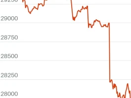 Dow Jones Rollercoaster: Trump, Turtles, and a Tsunami Warning – What's Next?