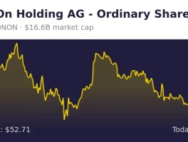 Onon Stock: A Vision for Its Future