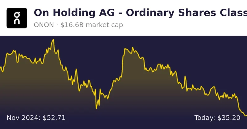 Onon Stock: A Vision for Its Future