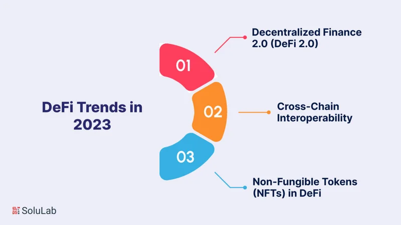 DeFi's Crash: Why 2025 is the Breakthrough. (r/DeFi)
